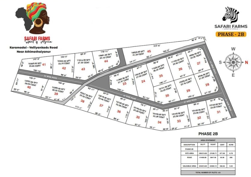 Safari Farms Site Map Phase 2B